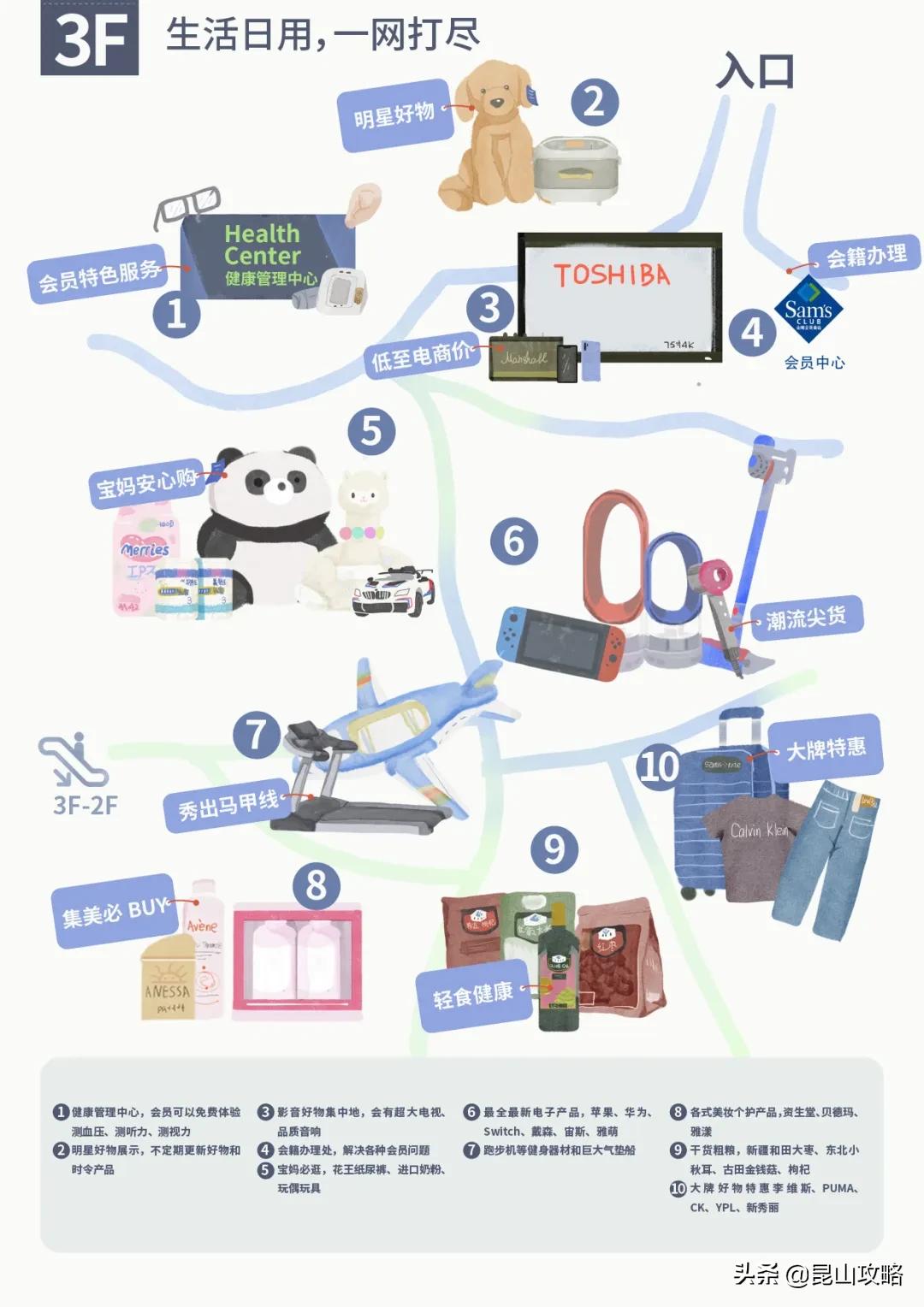 昆山山姆超市最新视频,昆山山姆会员店哪天有试吃活动