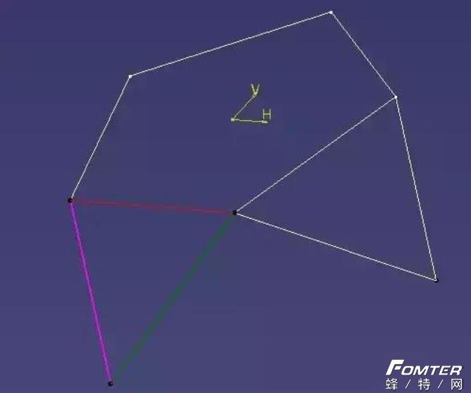 CATIA教程,catia全套教程之草图绘制