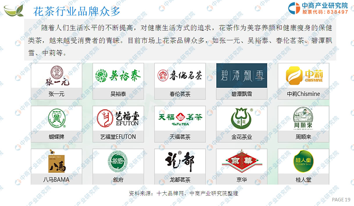 茶行业分析报告,茶行业2023年趋势