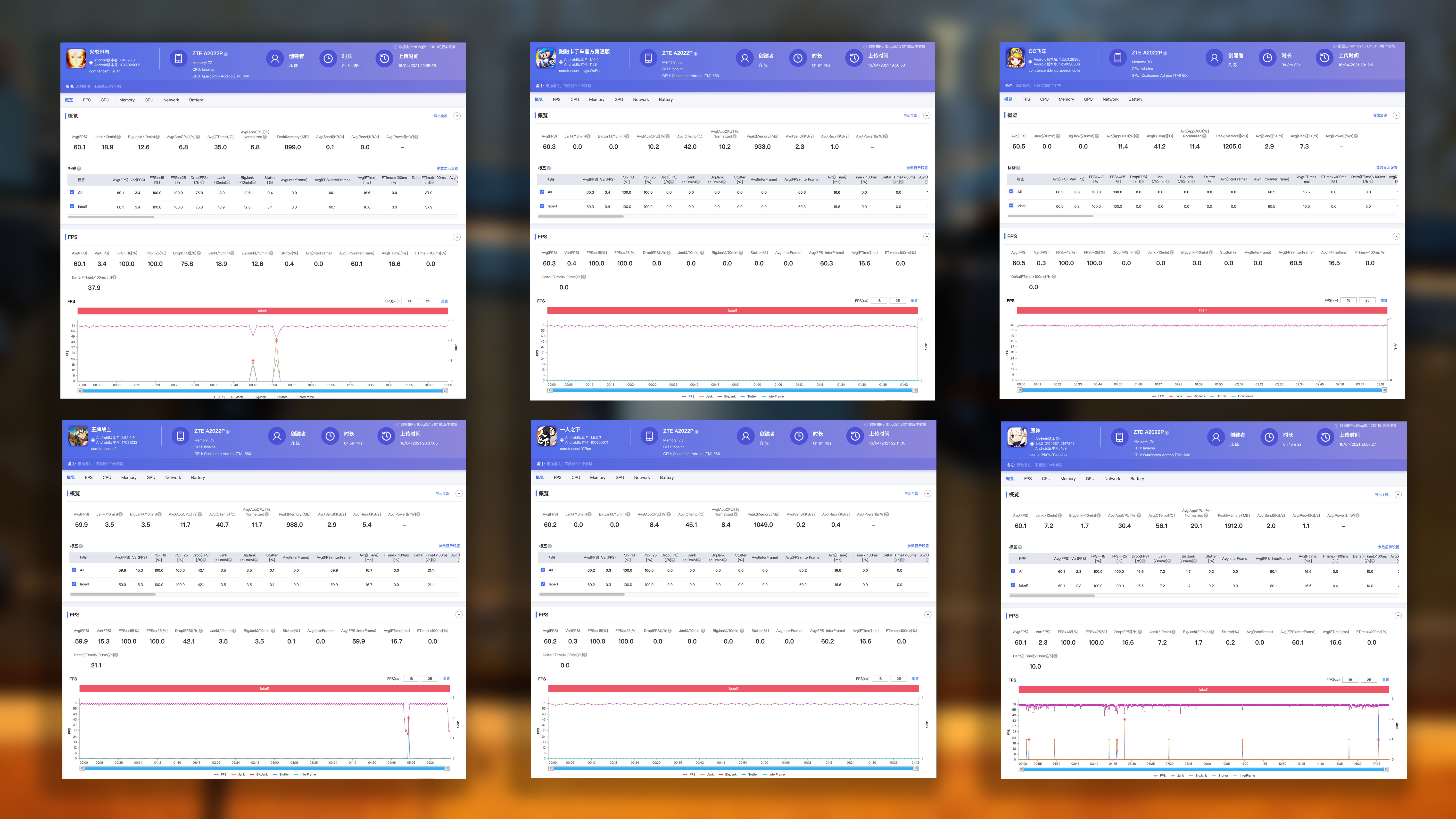 中兴axon30ultra和努比亚z30pro,中兴axon30ultra对比魅族18pro