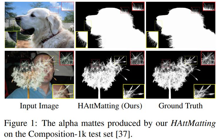 7Papers|超图表示学习新框架HNHN；GNN的泛化与表示极限