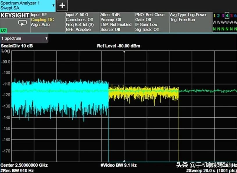 医用频谱仪原理及作用,想了解科学知识看什么