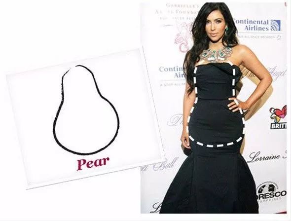 怎么改善梨形脸,如何改善梨形身材腿