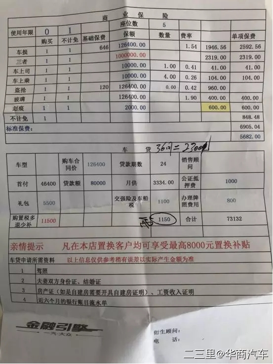 车卖不好真的是销售的原因吗,车卖的好为什么4s店还有库存车呢