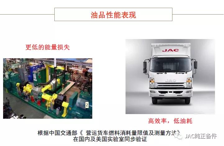 长效油跟普通油的区别,长效油