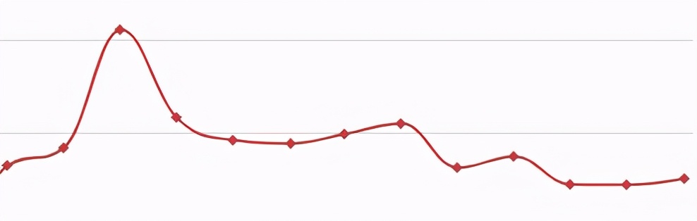 妈妈款小内裤,妈咪宝贝小内裤测评