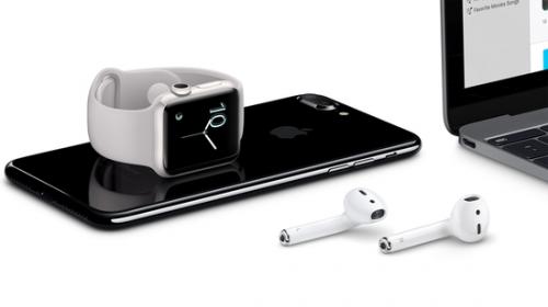 苹果生态链有哪些产品,苹果生态链是什么意思