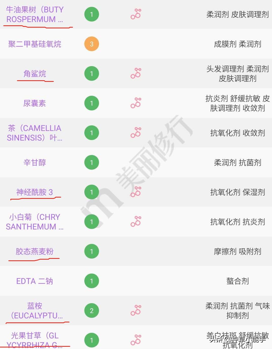 lamer哪款好用,lamer好用吗