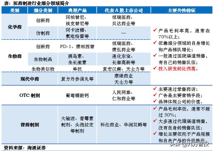 炒股要炒热门龙头股,炒股龙头股票