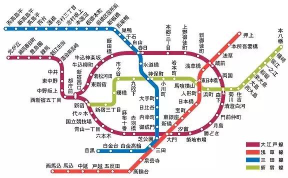 东京交通票哪个划算,东京公共交通攻略