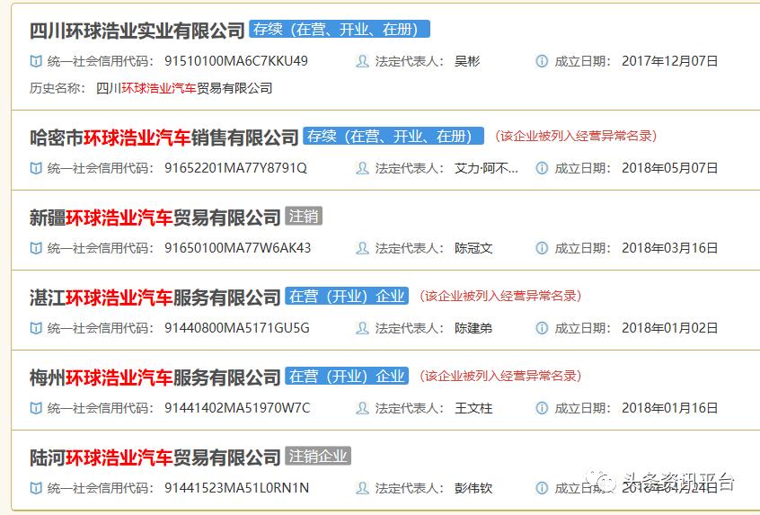 揭底师从环球浩业的中源集团：挂牌粉单市场，股权收益如覆巢之卵