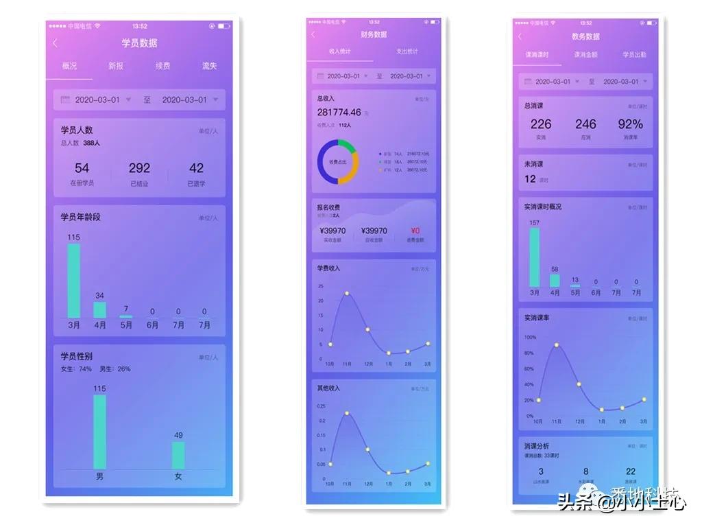 教育app运营模式,教育app的基本功能讲解