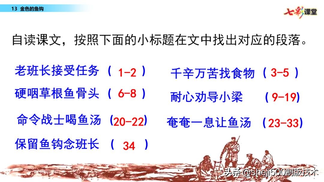 部编语文六年级下13课《金色的鱼钩》知识要点图文讲解同步练习