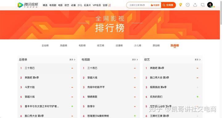 揭秘分享新手微商怎么加人,新手微商如何快速引流呢