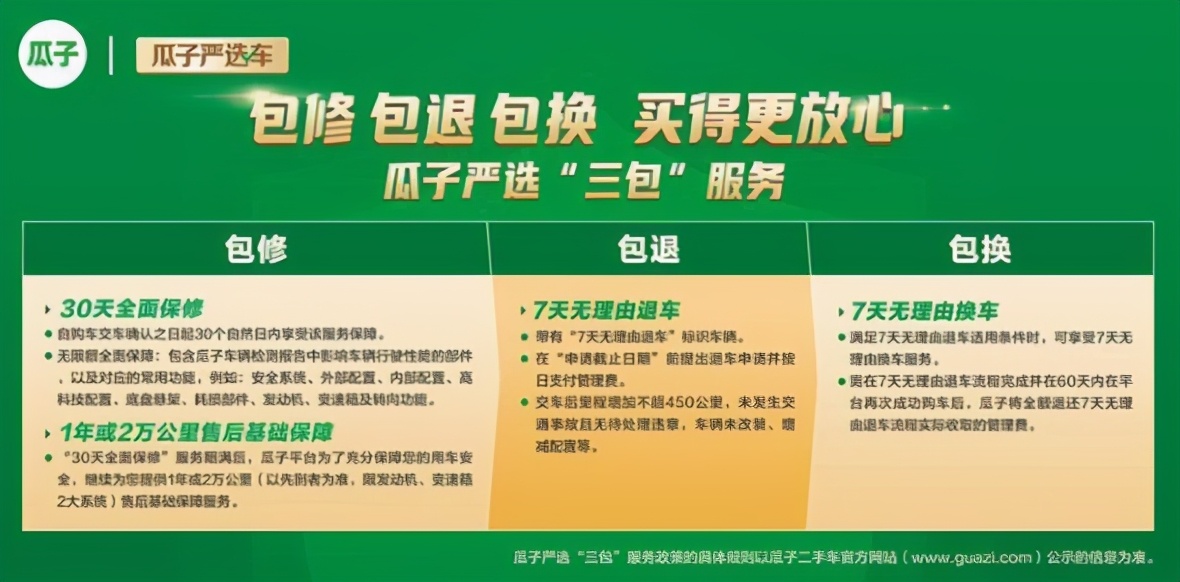 瓜子二手车检测报告靠谱吗,瓜子二手车官网价格一览表