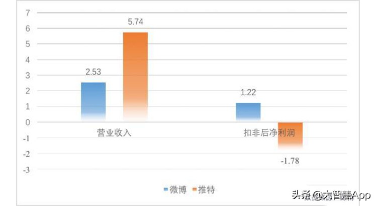 f10股市分析,看懂炒股中的各种线
