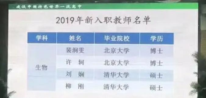 全国百强高中衡水二中,中国最牛中学衡水中学