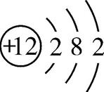 构成物质的微粒原子和离子笔记,分子原子离子都是构成物质的微粒