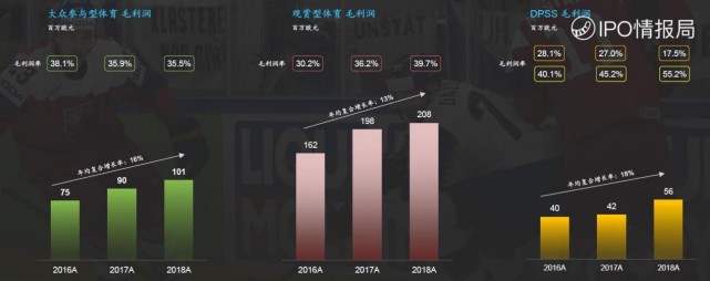 老虎证券一个小伙赚了多少钱,老虎证券一心向上