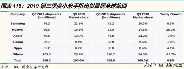 圣淘电商未来发展前景,圣淘电商直播