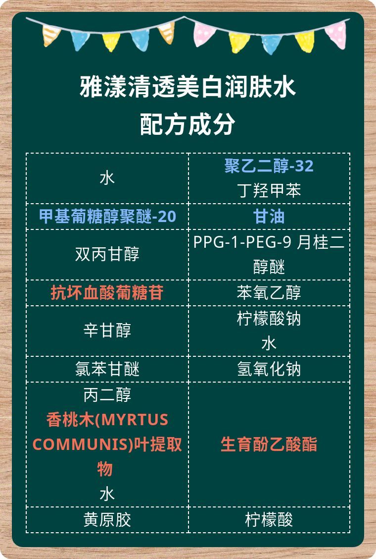 雅漾清透美白润肤水200ml,雅漾美白水乳怎么样