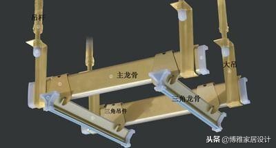 集成吊顶安装哪种方法好,集成吊顶安装方法推荐