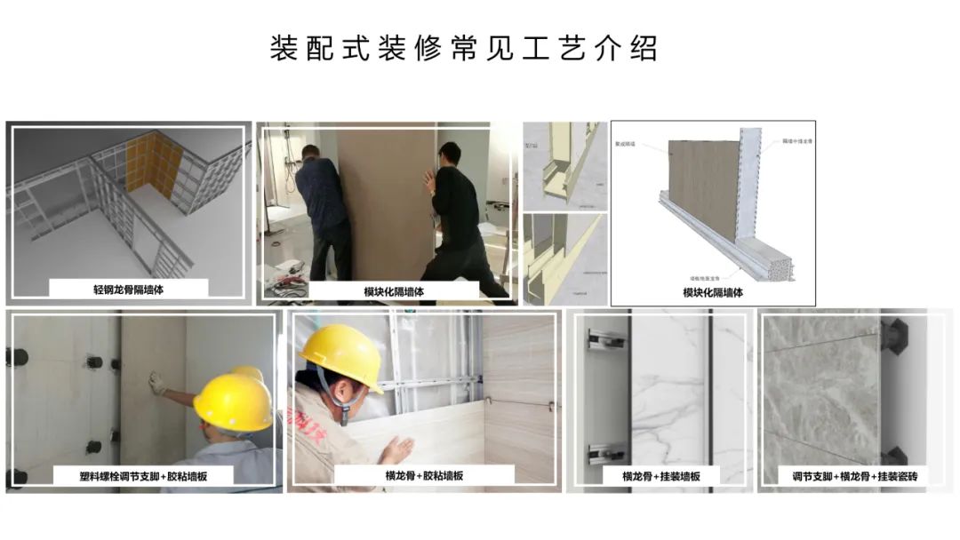 装配式岩板,岩板装配式应用