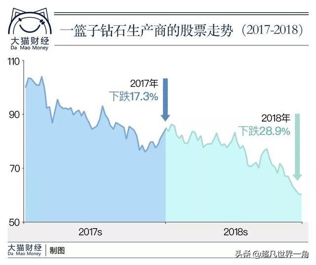 一个快被中国制造搞死的“世纪大*局骗**”