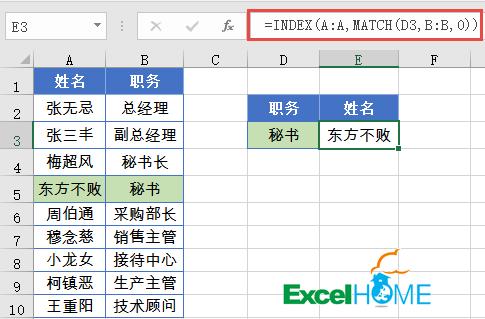 怎样用index与match函数跨表查询,index和match函数为什么数据出不来