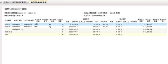 金蝶k3费用管理,金蝶k3成本管理操作流程