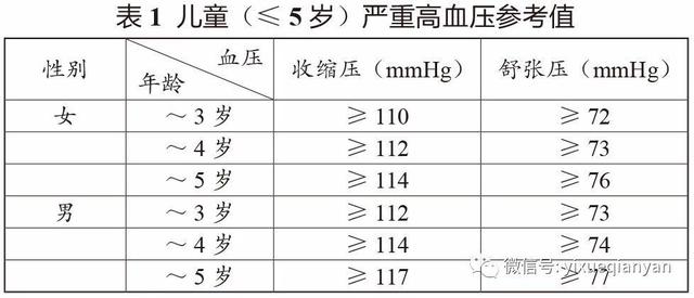 广东省手足口病诊疗指南2018,手足口病最新通报
