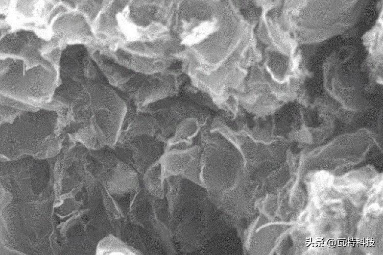 石墨烯前十名科技,石墨烯行业第一龙头股