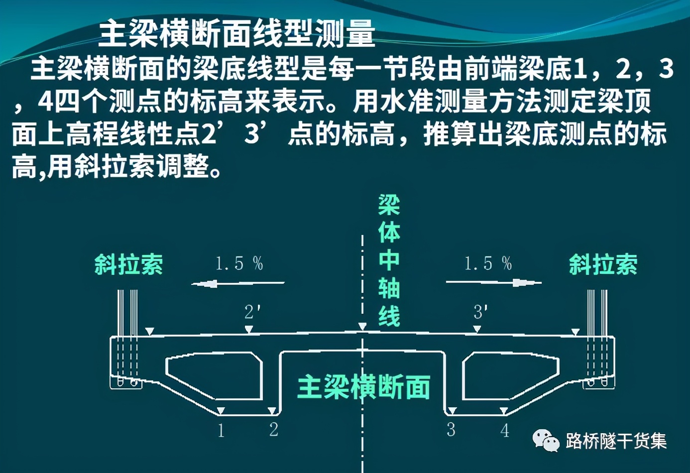 隧道测量工程量表格制作过程,桥梁隧道工程技术cad尺寸标注
