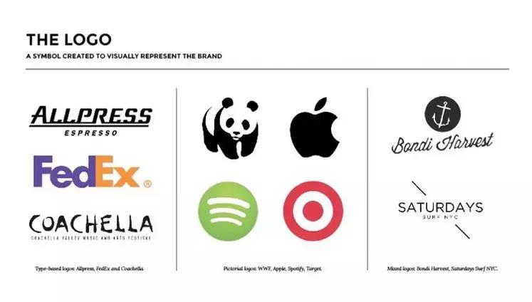 「海平面」给人留下持久印象的品牌应用了12个简单策略