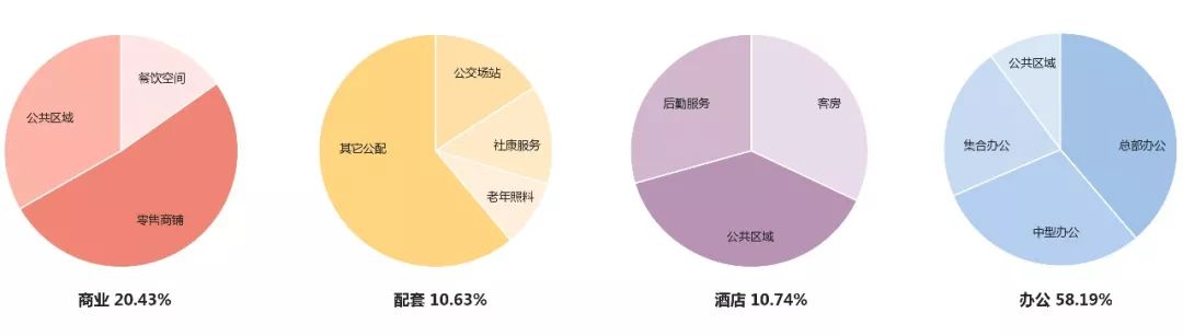 aube欧博设计待遇,aube欧博设计公司值得去吗