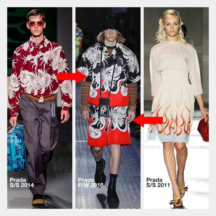 prada为什么走红,你真的了解巴黎欧莱雅吗