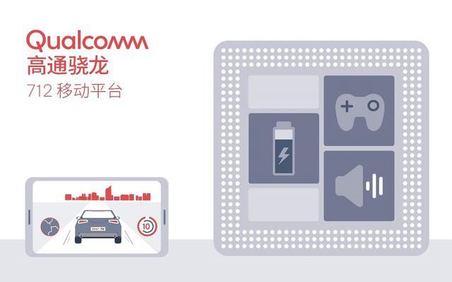 手机cpu天梯图2022年10月完整版,手机cpu天梯图2020年10月完整版