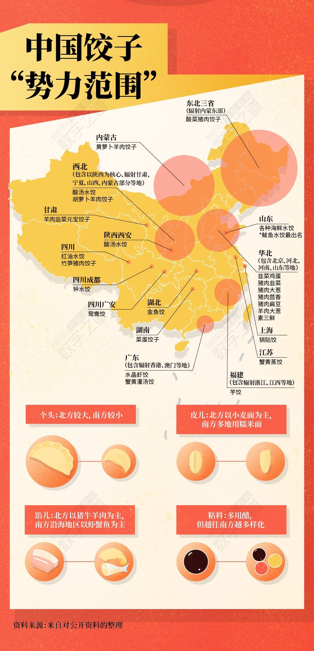 震惊国外的中国饺子,中国的饺子在国外有多受欢迎