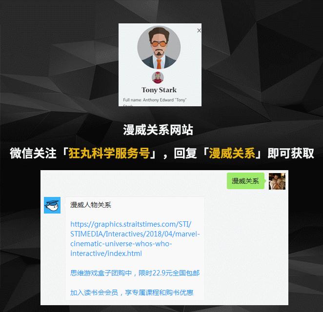 漫威电影里力量惊人的十大角色,漫威绝密档案纪录片