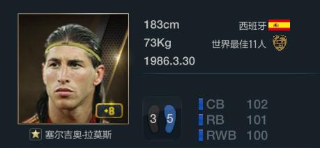 fifaonline3十佳阵容,fifaonline3最佳11人德罗巴