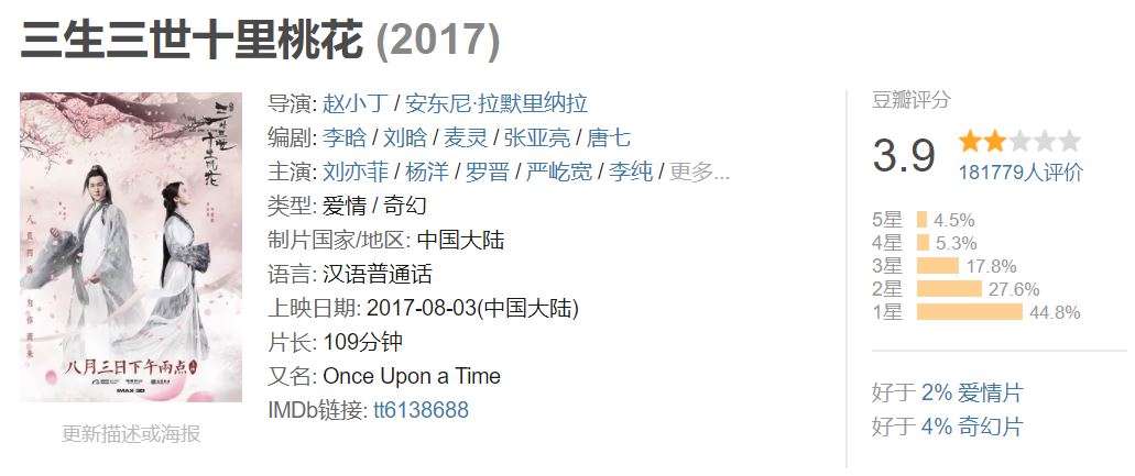 做个美梦也是很享受的一件事,做个梦还是作个梦