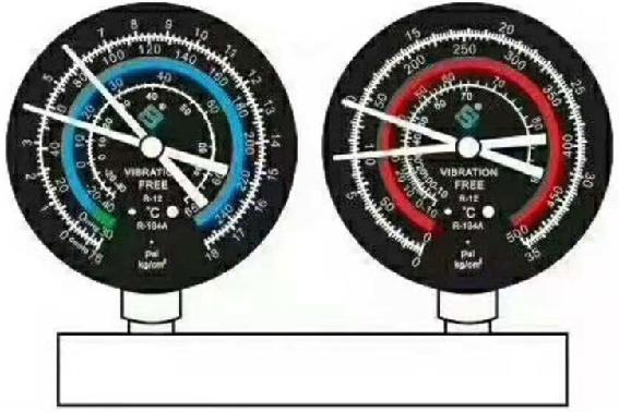 正确使用压力表测空调制冷剂压力,怎样根据压力表判断空调系统故障