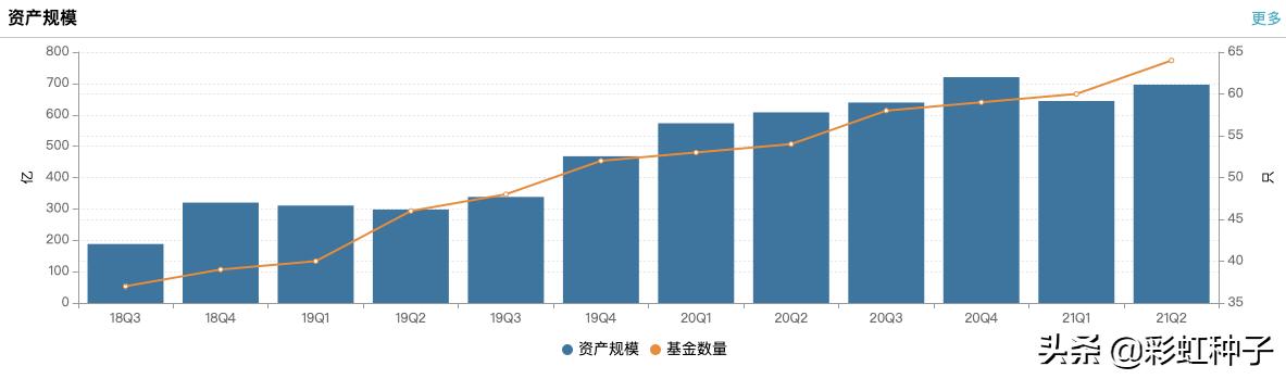 基金国联安,最新国联安基金消息