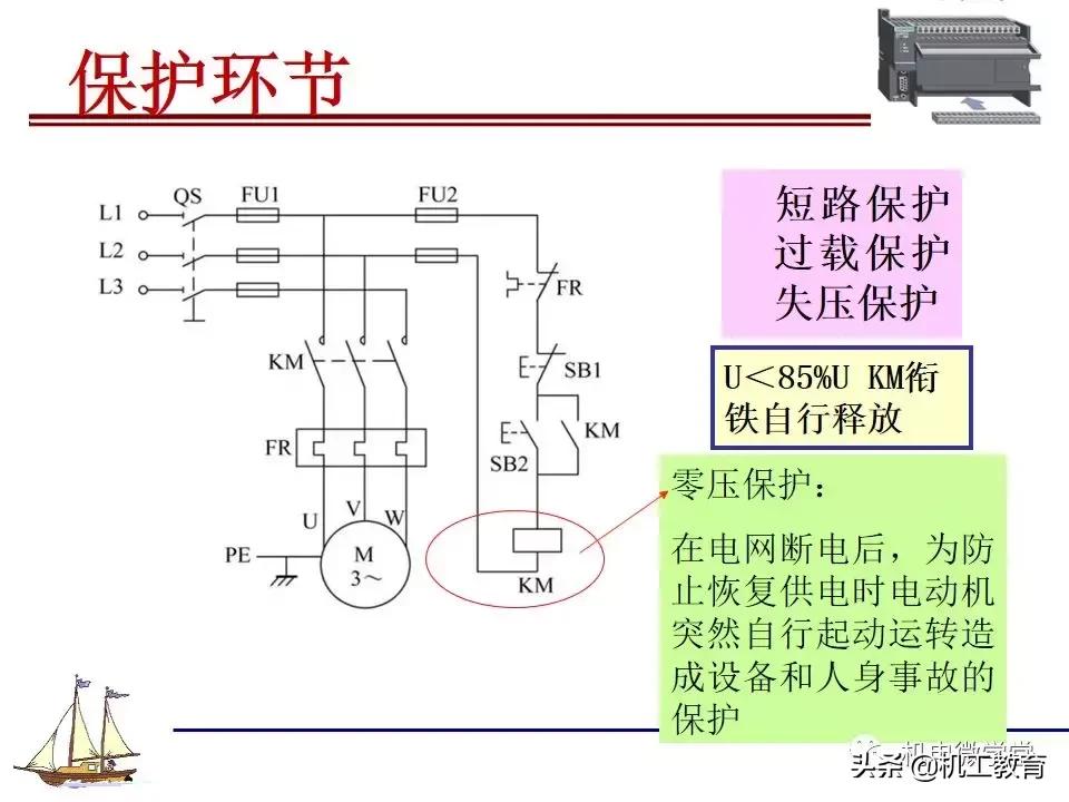 plc电气控制电路的分析,新手怎么快速了解电气控制电路图