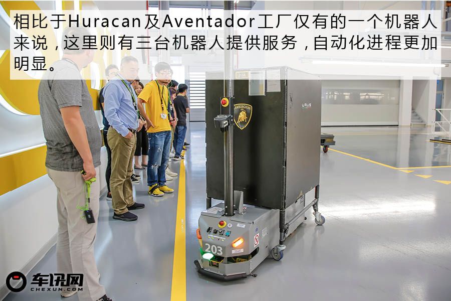 兰博基尼进化史图解,兰博基尼发展史解密