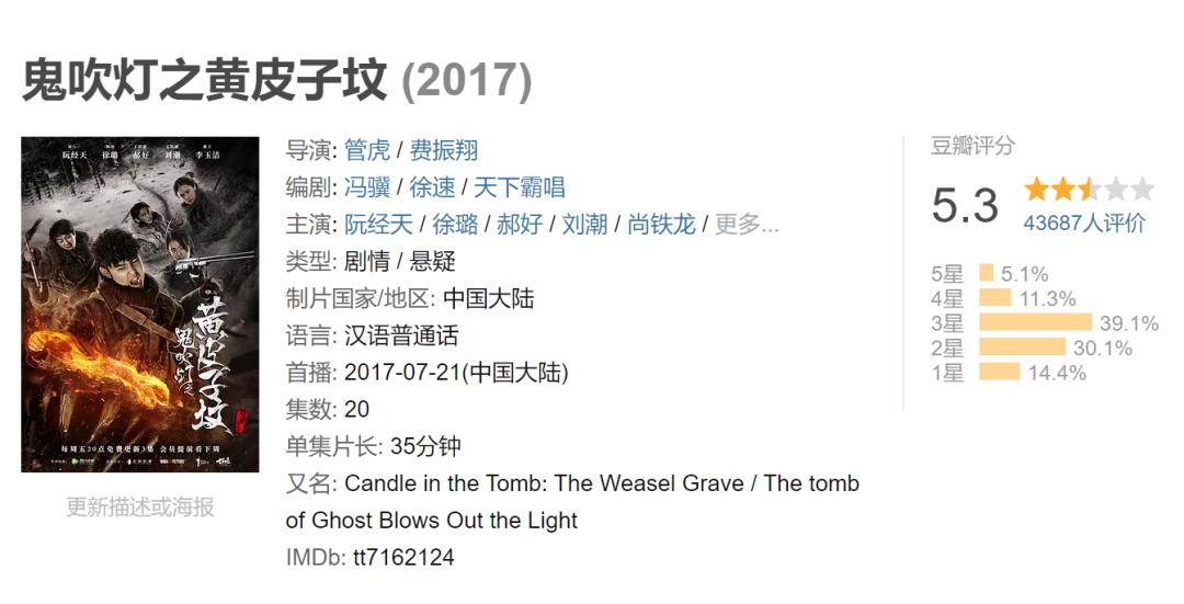 不知名演员的胜利？《黄皮子坟》惊悚万分，书粉满意了