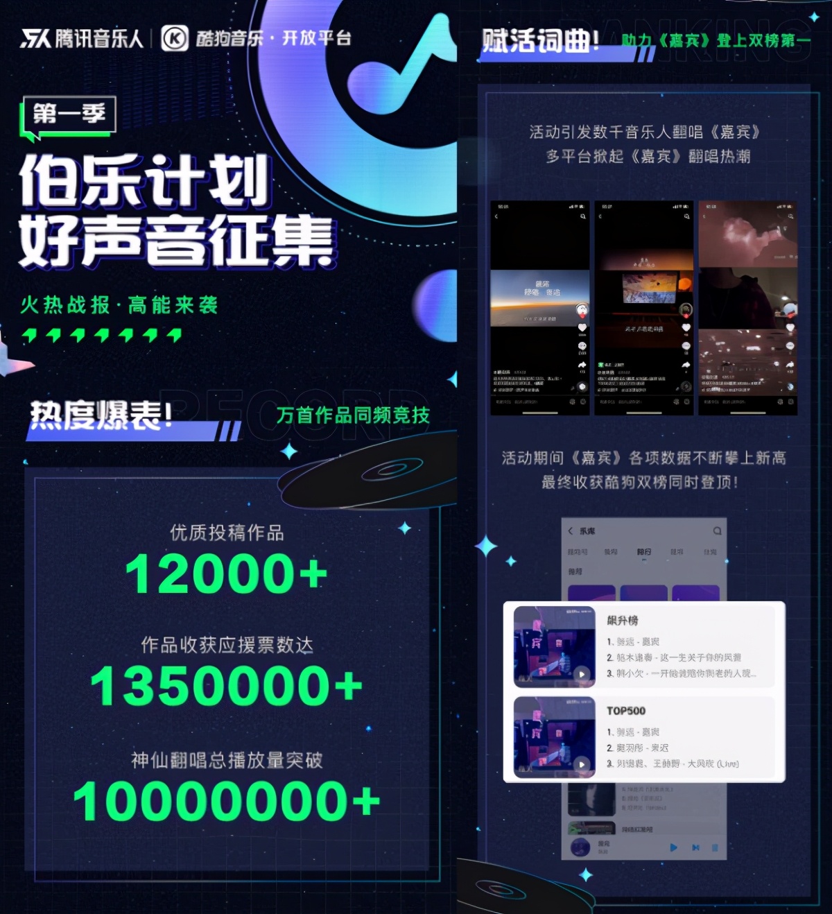 音乐人出圈计划,音乐人翻唱必备