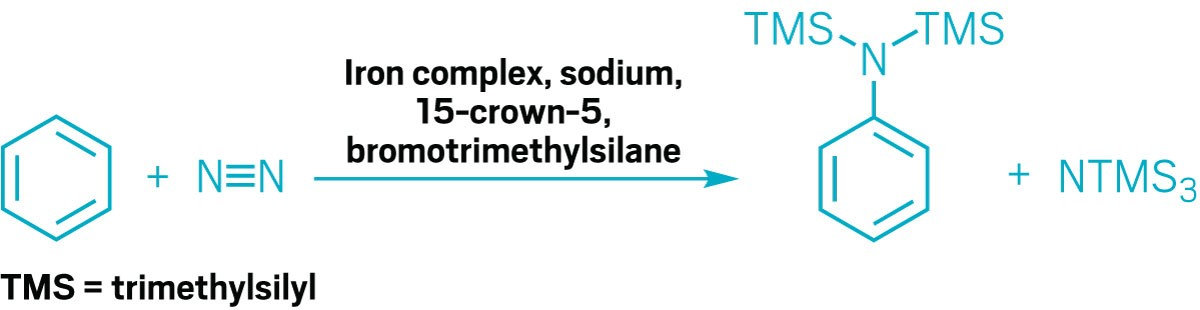 2020年化学领域重要成果回顾