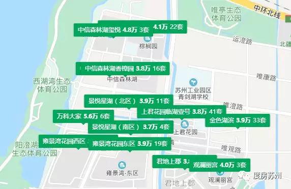 青剑湖最便宜二手房,青剑湖二手房出售最新