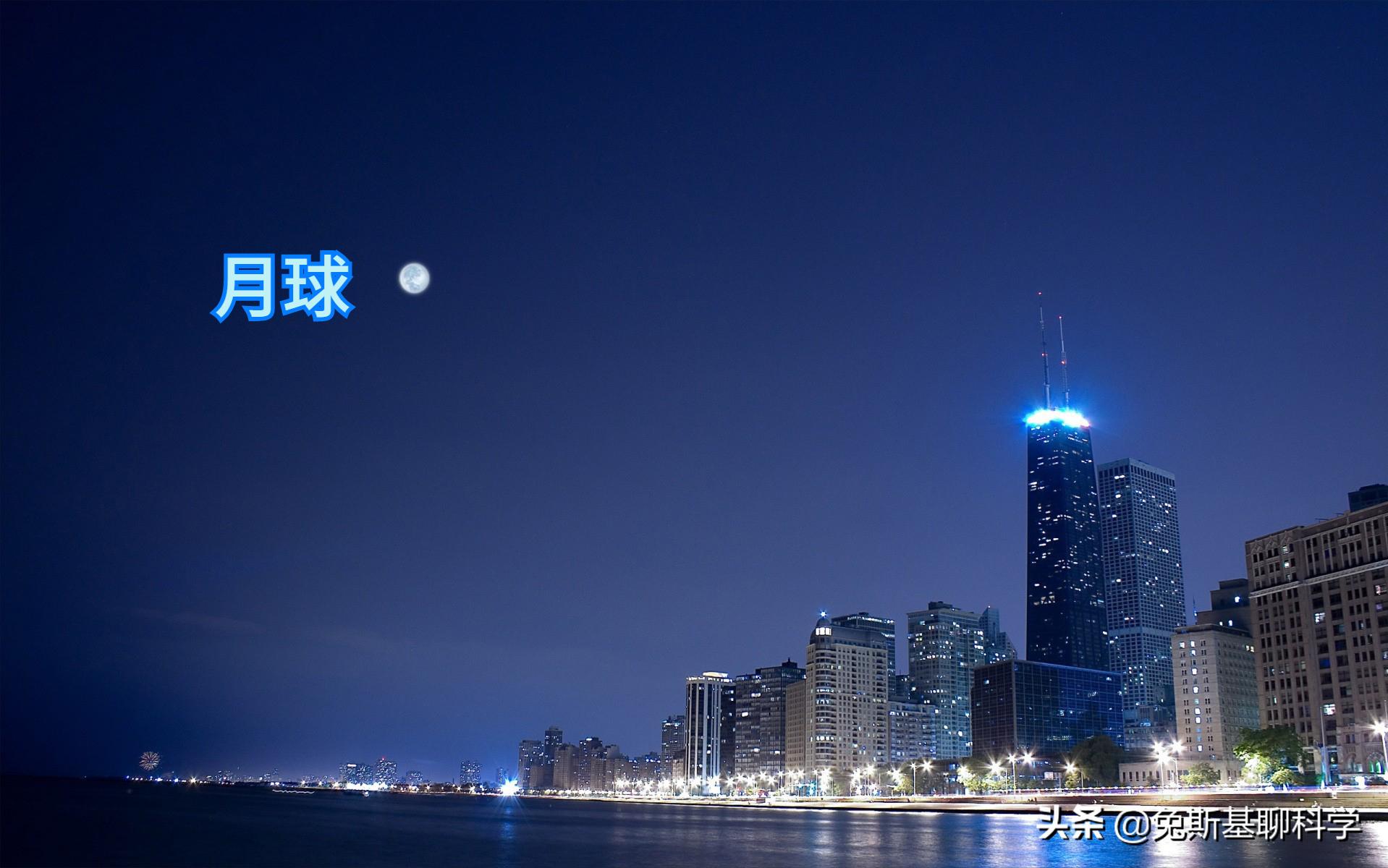 八大行星在月球上的位置视频,太阳系八大行星放在月球轨道上